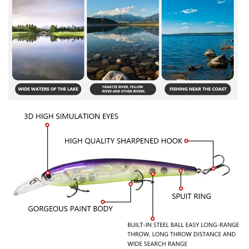 Señuelos de Pesca Minnow flotantes grandes y delgados, anzuelos de tiro largo, Wobbler para Lucio, Swimbait, aparejos de cebo duro Artificial, 145mm, 16,8g - imagen 5