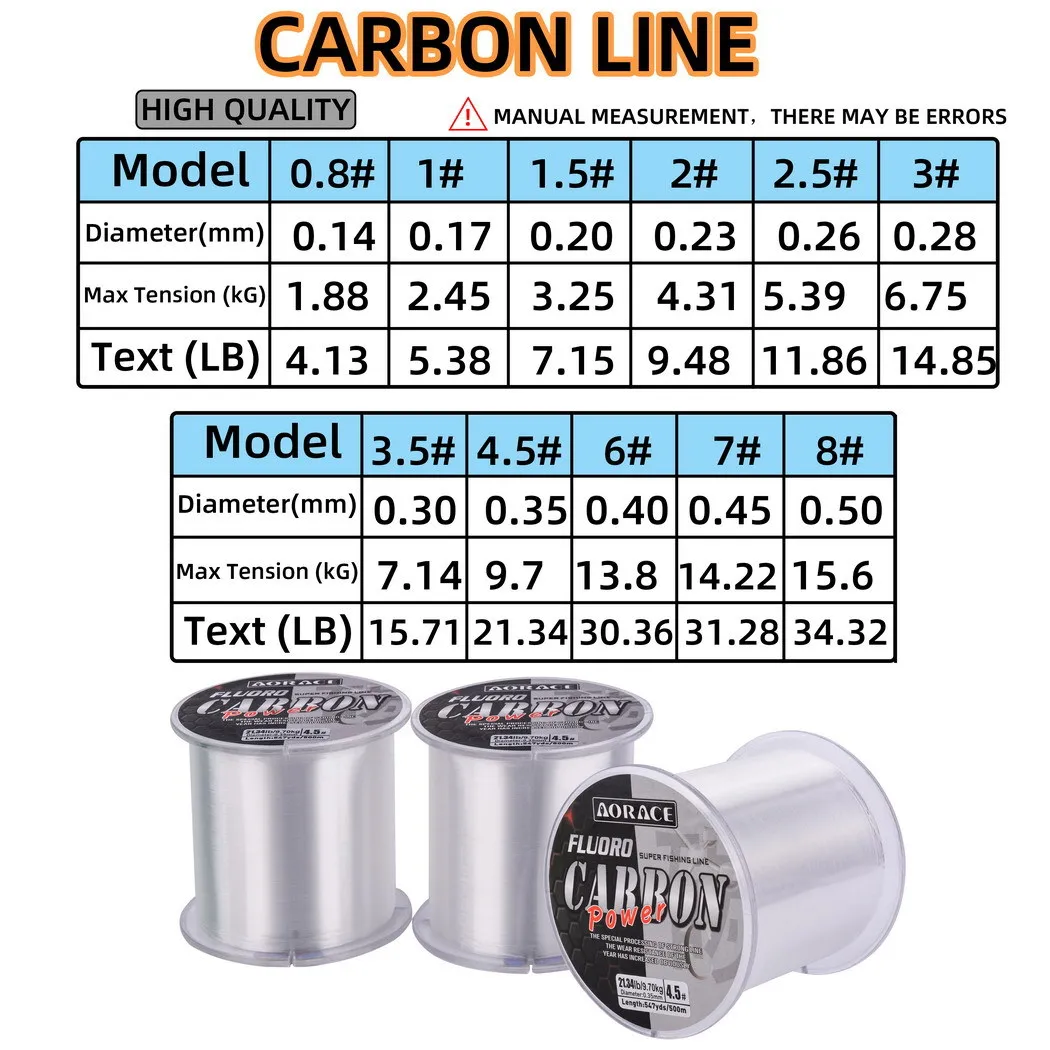 Línea de pesca con revestimiento de fluorocarbono de 500M, 0,14-0,50mm, 4,13LB-34,32LB, línea líder de fibra de carbono, señuelo de pesca, línea de hundimiento, Japón - imagen 4