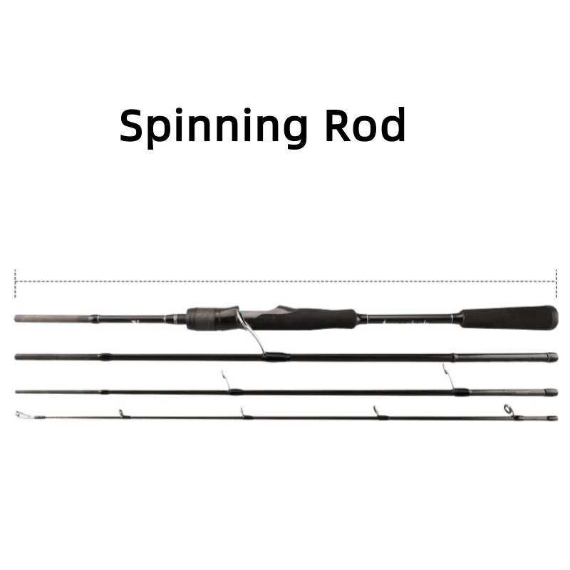 Spinning Rod