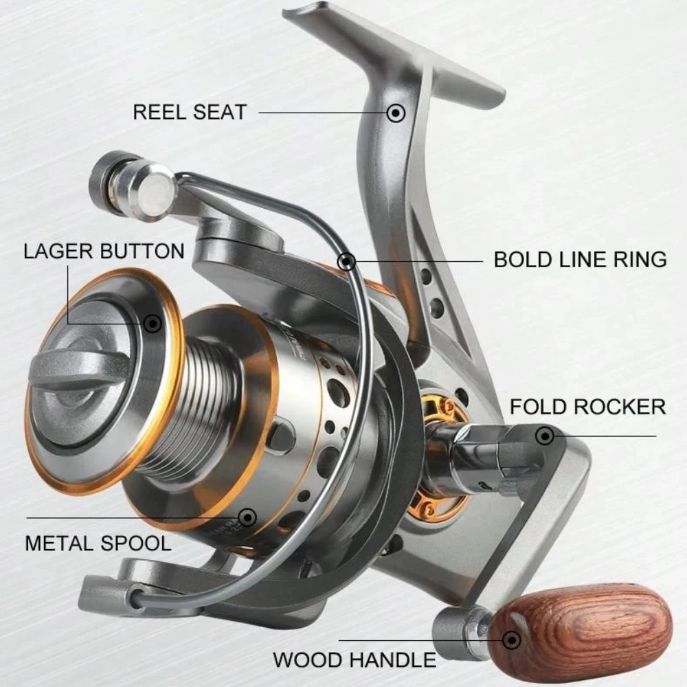 DC 1000 ~ 7000 Series, relación de engranaje 5,2: 1, arrastre máximo de 26LB, carrete de Metal CNC, carrete de pesca giratorio, para herramientas de pesca de agua dulce y salada - imagen 5