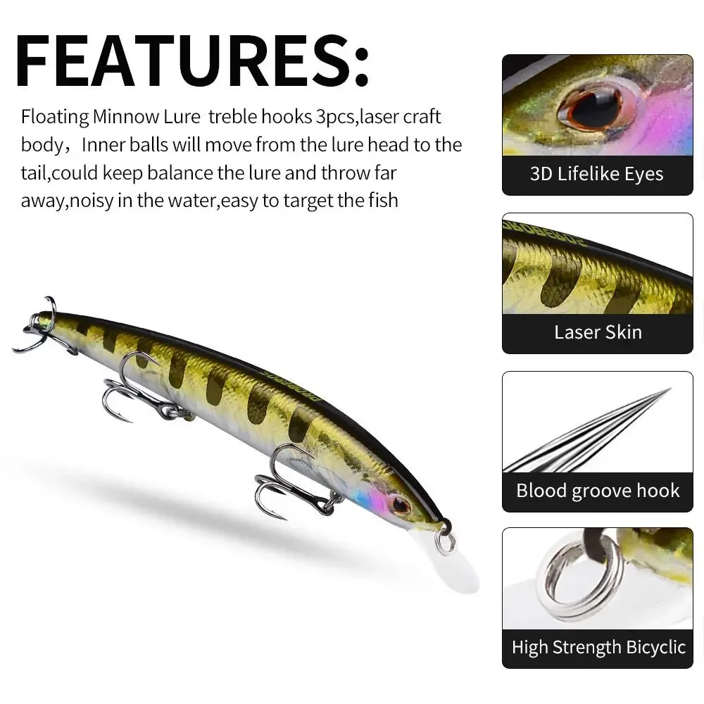 1 Uds. Señuelos de Pesca de pececillo japonés flotantes 9g 19,5g cebo duro cebo Artificial Wobbler Crankbait carpa perca Pesca aparejos de Pesca - imagen 3