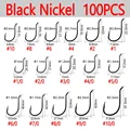 Black Nickel
