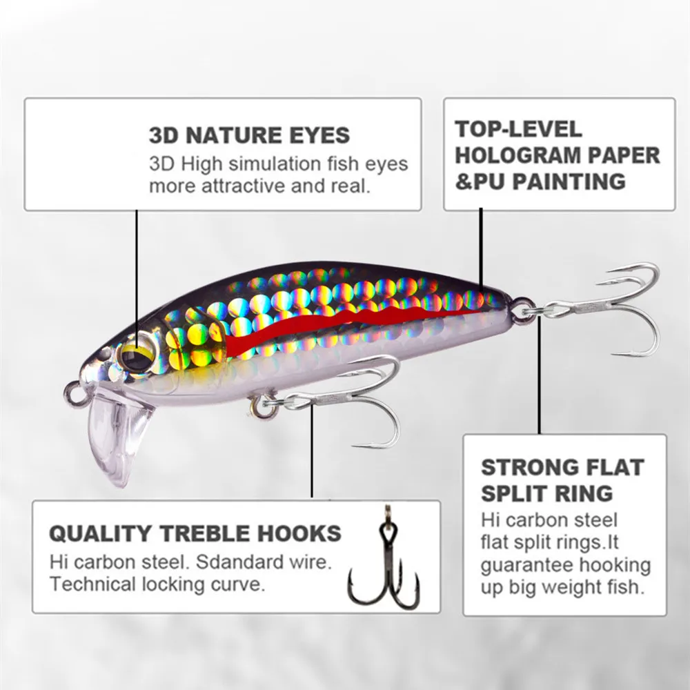 GREENSPIDER-señuelo de pesca de pececillo que se hunde, 6cm, 12g, 7cm, 18g, señuelo de trucha Artificial, Stream Lake, Jerkbait, cebos duros para pesca en roca - imagen 5