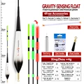 4g gravity sensor