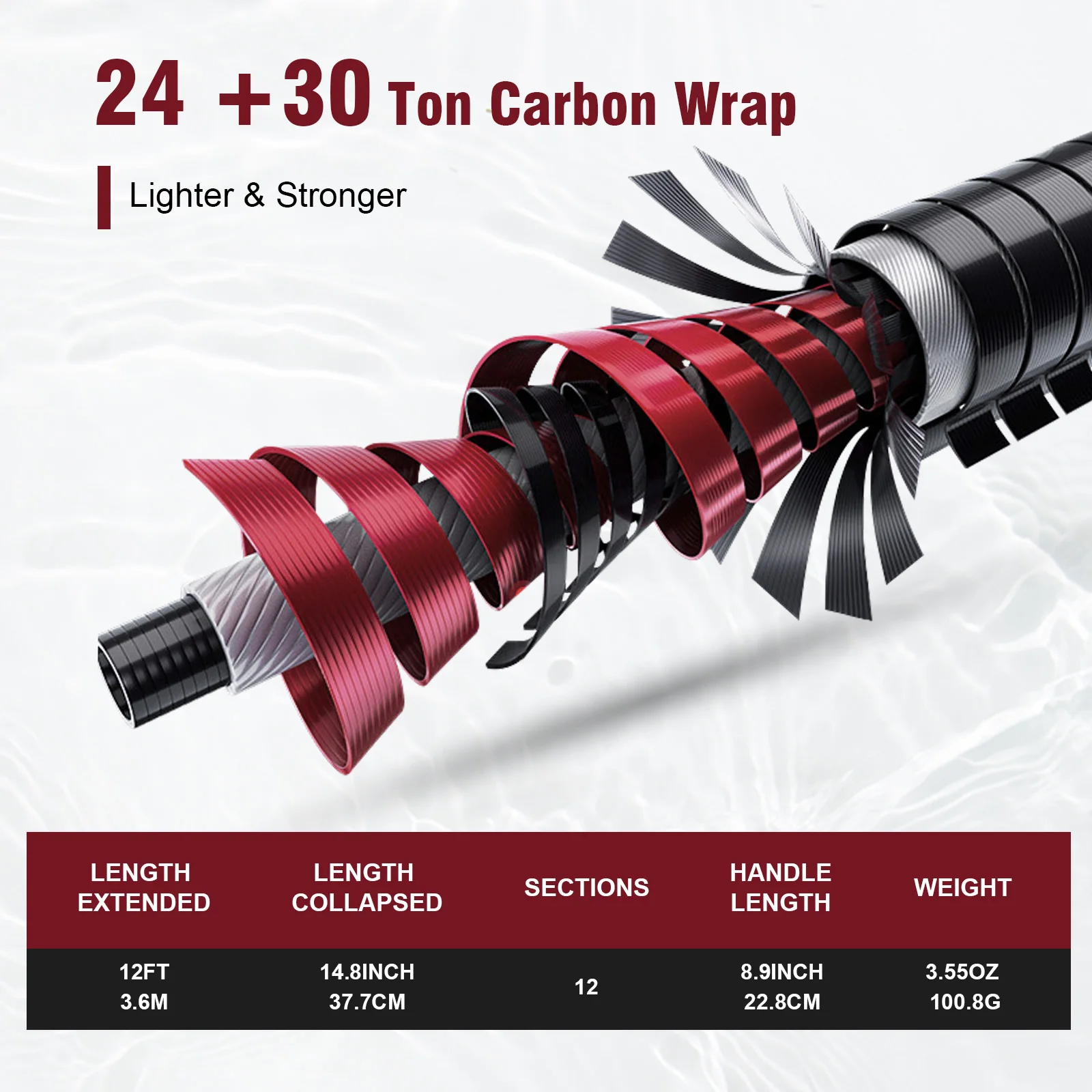 Caña de pescar Goture Combo pesca con mosca caña Tenkara alimentador cañas telescópicas 3,6 M/12 pies caña de pescar corcho/mango de carbono para regalo de hombre - imagen 3