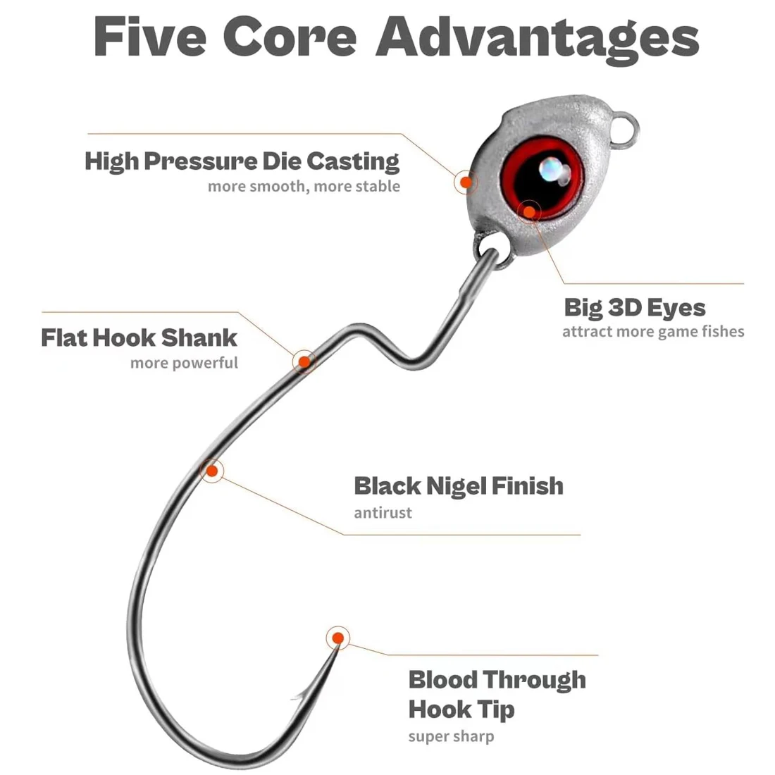 FishTrip 10 Uds anzuelo de pesca con cabeza de anzuelo 1,8g ~ 14g sin hierba bajo para pescar agua salada agua dulce - imagen 4