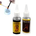 A and b