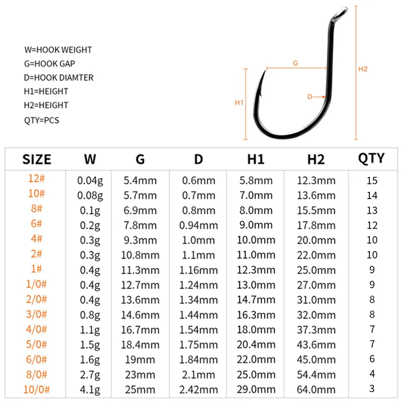 ZYZ 50 unids/lote anzuelos de pico de pulpo negro acero alto en carbono 16 tamaños anzuelos de pesca BKK anzuelos negros de pulpo afilados aparejos - imagen 5