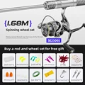 1.68M arms