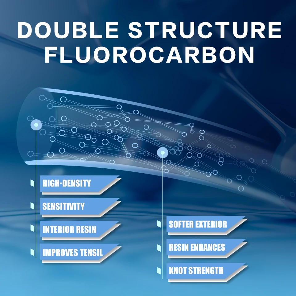 Zukibo-sedal de pesca líder de fluorocarbono 100%, sedal de pesca de carbono japonés, resistente a la abrasión, resistente a los golpes, Invisible - imagen 2