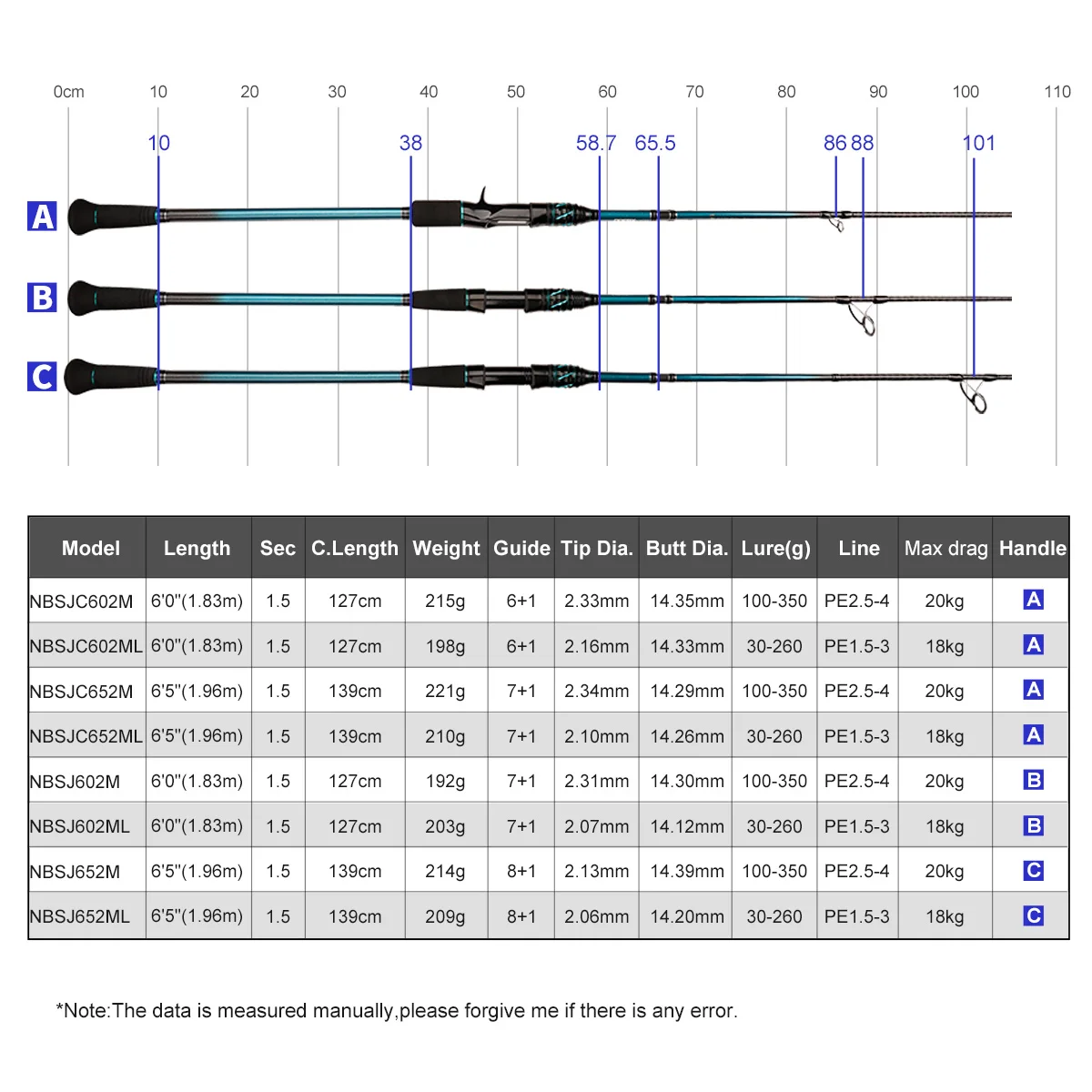 Noeby-Cola de pescar Jigging de paso lento, 1,83 M, 1,96 m, 20 kg de arrastre máximo M, ML 30-350g, peso señuelo, fundición giratoria, caña de pescar de agua salada - imagen 3