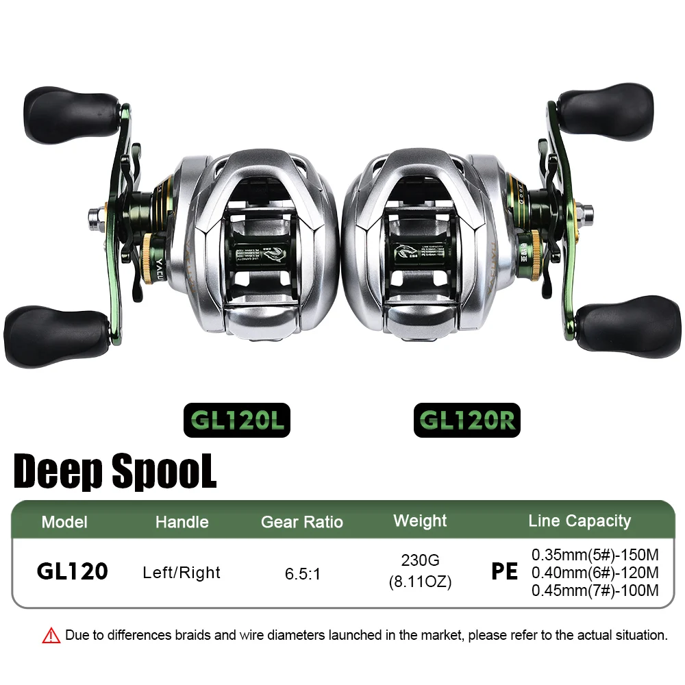 PROBEROS-carrete de Pesca de arrastre máximo, rueda de Baitcasting de alta velocidad 6,5: 1/7, 6:1, 8-12KG, sistema de freno magnético, aparejos de Pesca - imagen 3