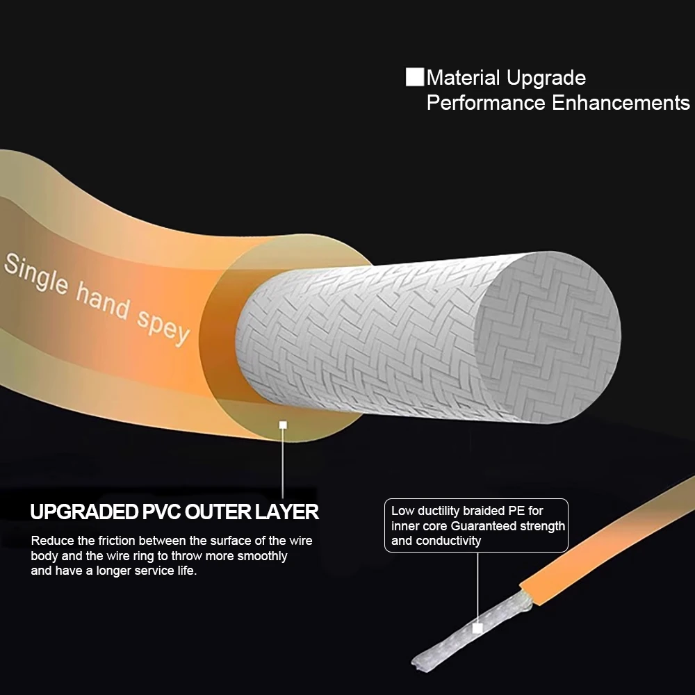 FTK 100 pies/30,5 M punta superior sedal de pesca con mosca hundido WF4F-WF8F peso hacia adelante línea de mosca interior trenzada línea de Pe exterior de Pvc - imagen 5
