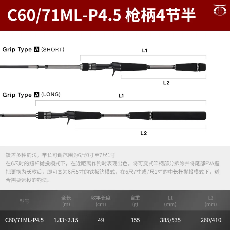 C60-71ML-P4.5