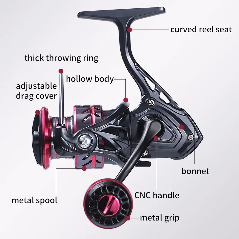 LINNHUE-carrete de pesca giratorio, accesorio de Metal de repuesto para agua salada, carpa, 500-7000 - imagen 5