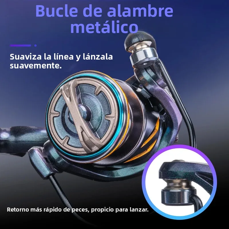 Carrete de pesca DEUKIO con giro y arrastre máximo 35 LB – 5.2:1