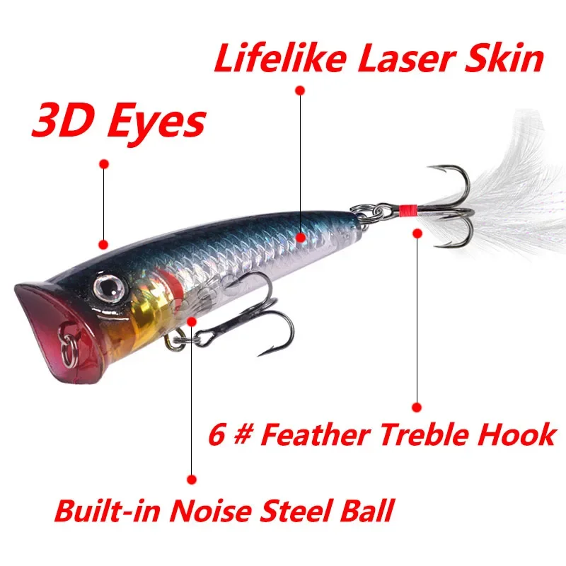 Señuelo de pesca Popper, 7,5 cm, 10,5g, Wobblers Topwater con anzuelos de plumas, cebo Artificial de plástico láser, aparejos de pesca de lubina, 1 ud. - imagen 4