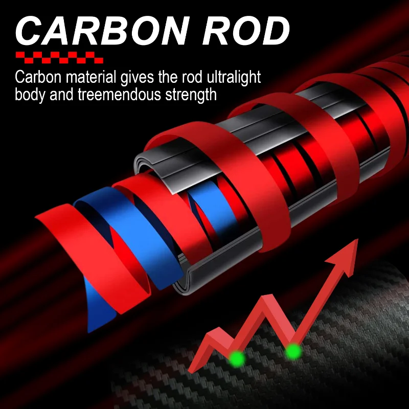 Sougayilang-caña de pescar de fibra de carbono, accesorio ultraligero de viaje, 5kg de potencia de arrastre, para lubina y Lucio, 4 secciones - imagen 5