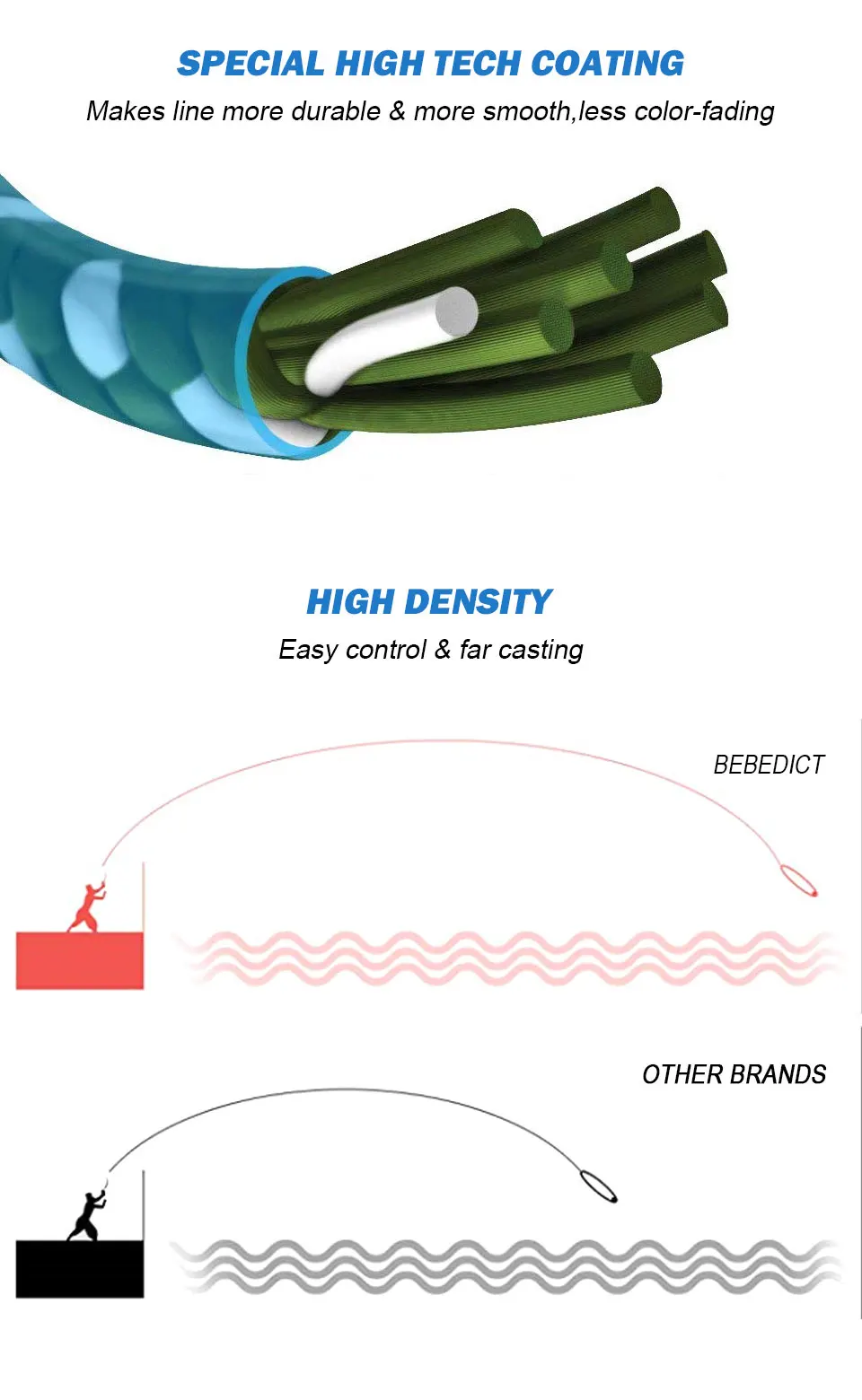 Warknife-sedal de pesca trenzado de PE, 100M, 8 hebras X8 6-300LB, 11 colores, multifilamento, superfuerte, Japón - imagen 3