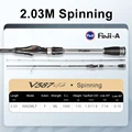 2.03M Spinning
