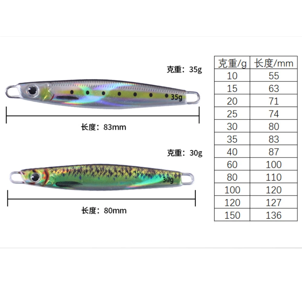 Señuelo de pesca Jigging con impresión 3D, cebo de Metal para agua salada, de arrastre fundido en alta mar, de paso lento, 10-150g - imagen 4