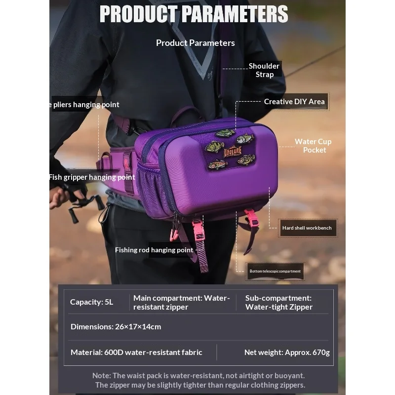 Bolsa bandolera de pesca Udolure – Impermeable para accesorios - imagen 3