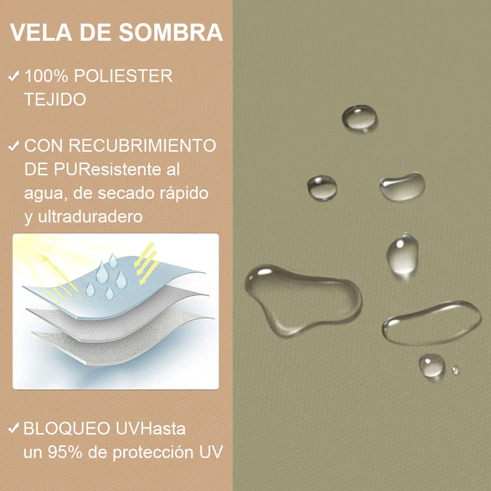 Un gráfico con texto e ilustraciones relacionadas con un producto o característica. El texto está en español y dice VELA DE SOMBRA que se traduce como Shade Sail en inglés.