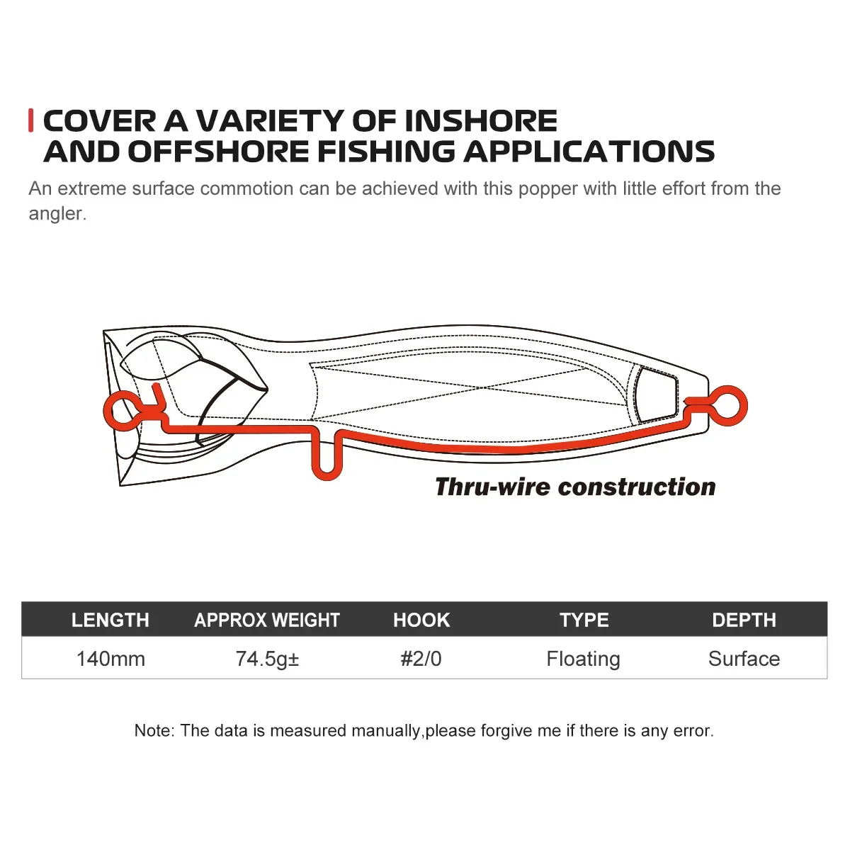 Señuelo de pesca Noeby Surface Popper 140mm 74,5g Topwater Big Spalsh Wobbler cebo duro Artificial reforzado GT Señuelos de pesca de atún - imagen 3