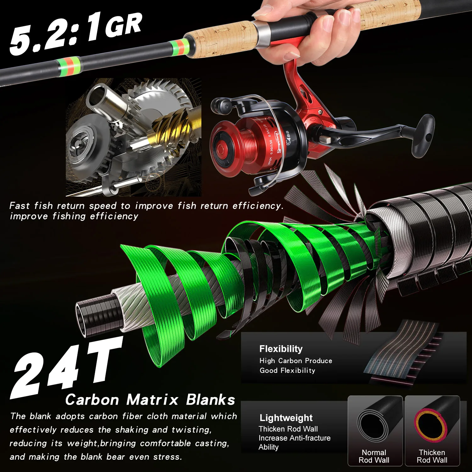 Sougayilang-caña y carrete de Pesca de carbono, Combo portátil de 6 secciones, carrete de Pesca de carpa para Pesca de agua dulce - imagen 4