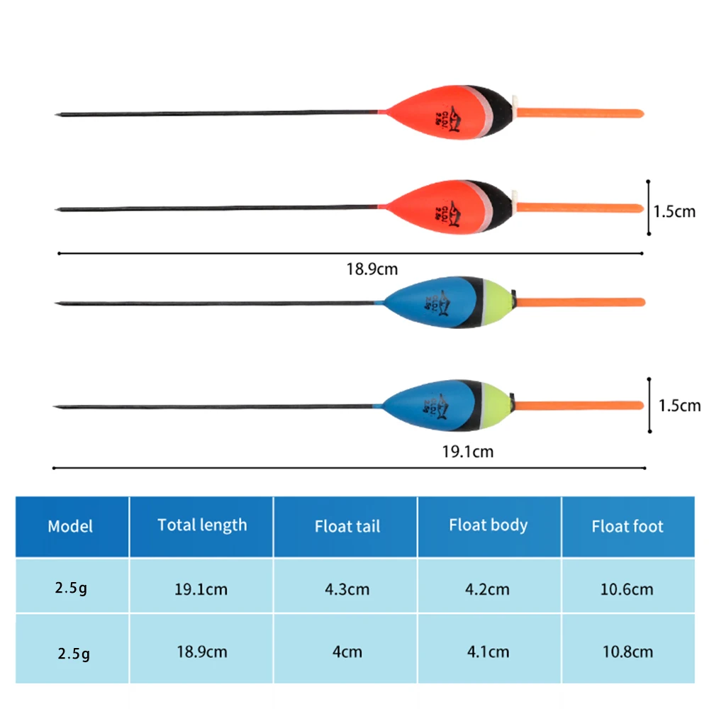 10 Uds flotador de pesca Bobber 2,5g 19cm boya flotante de pesca de madera de Paulownia tapón de Bobber flotador accesorios de aparejos de pesca - imagen 2