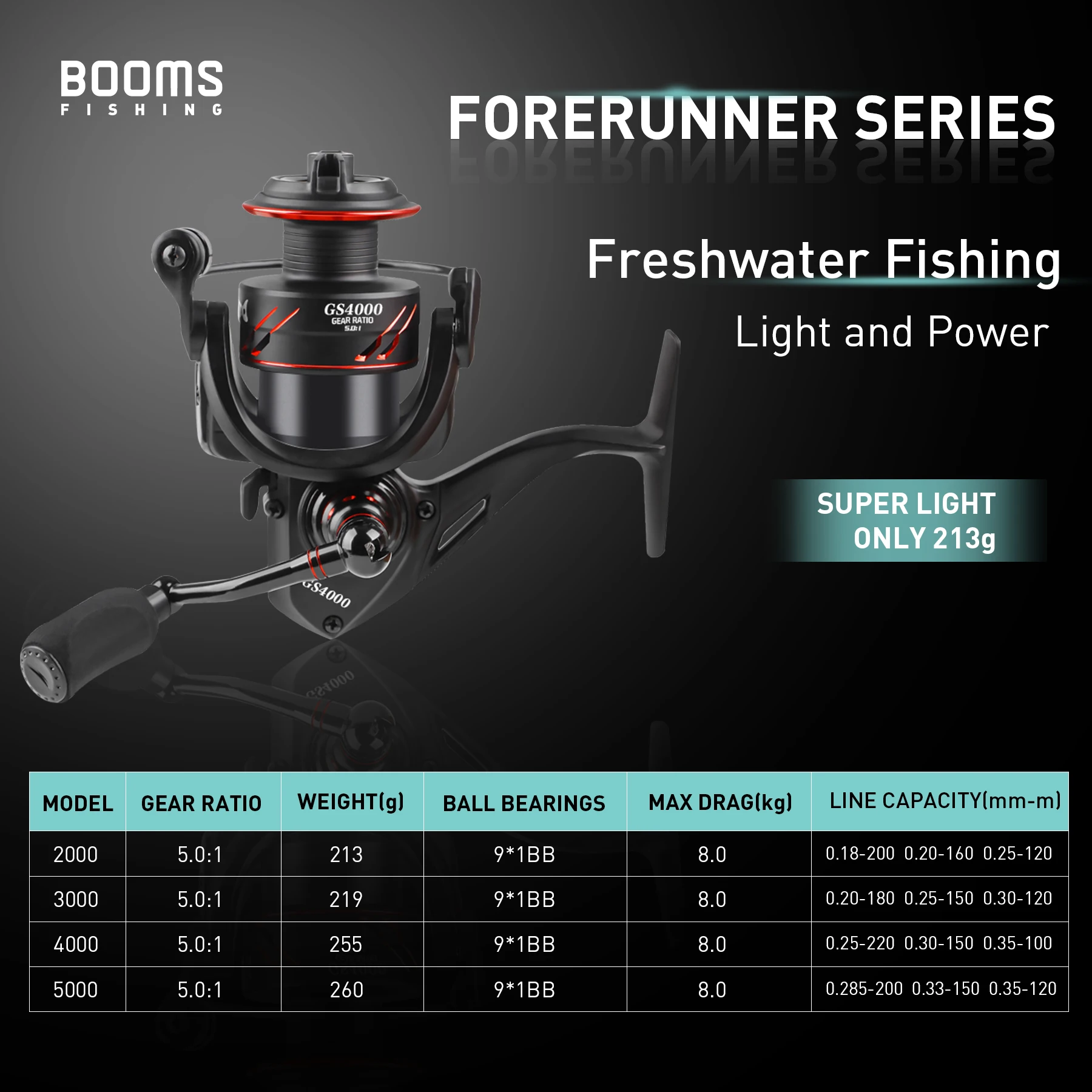 Booms-carrete giratorio de pesca, accesorio de equipo de agua salada para pescar carpas, Baitcasting, 2000-5000 - imagen 4