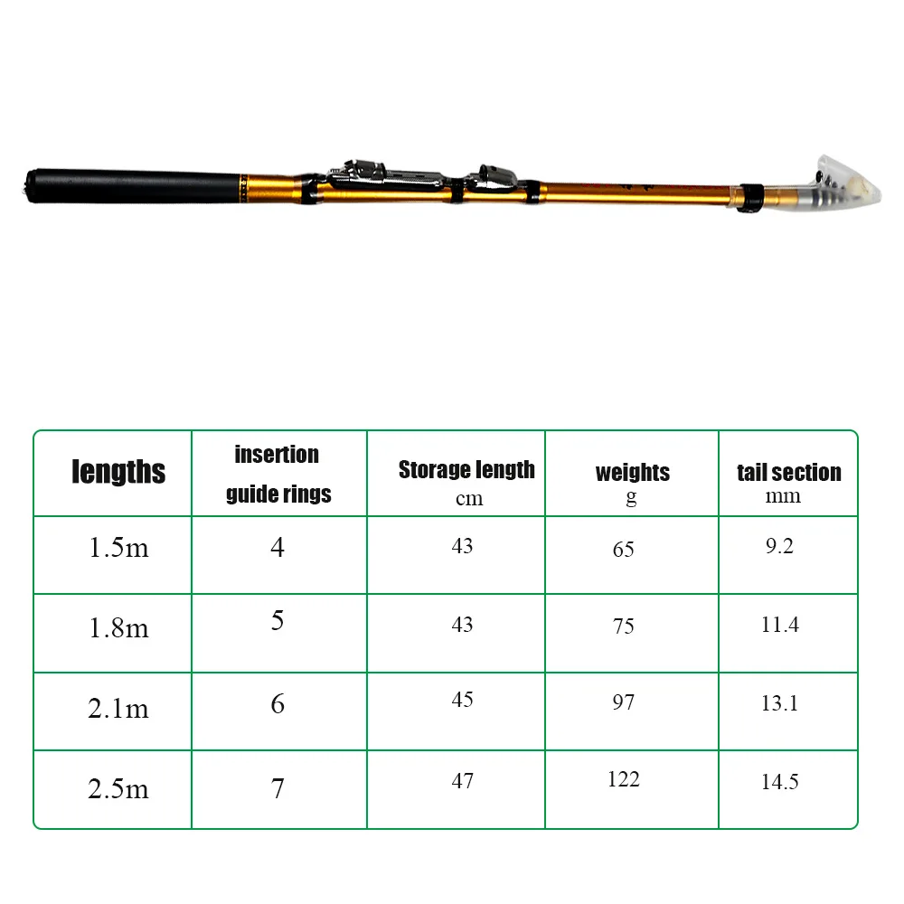 Caña de pescar en roca de fibra de carbono, 1,5 M, 1,8 M, 2,1 M, 2,4 M, alimentador telescópico, carpa giratoria, portátil, viaje, ultraligera - imagen 2