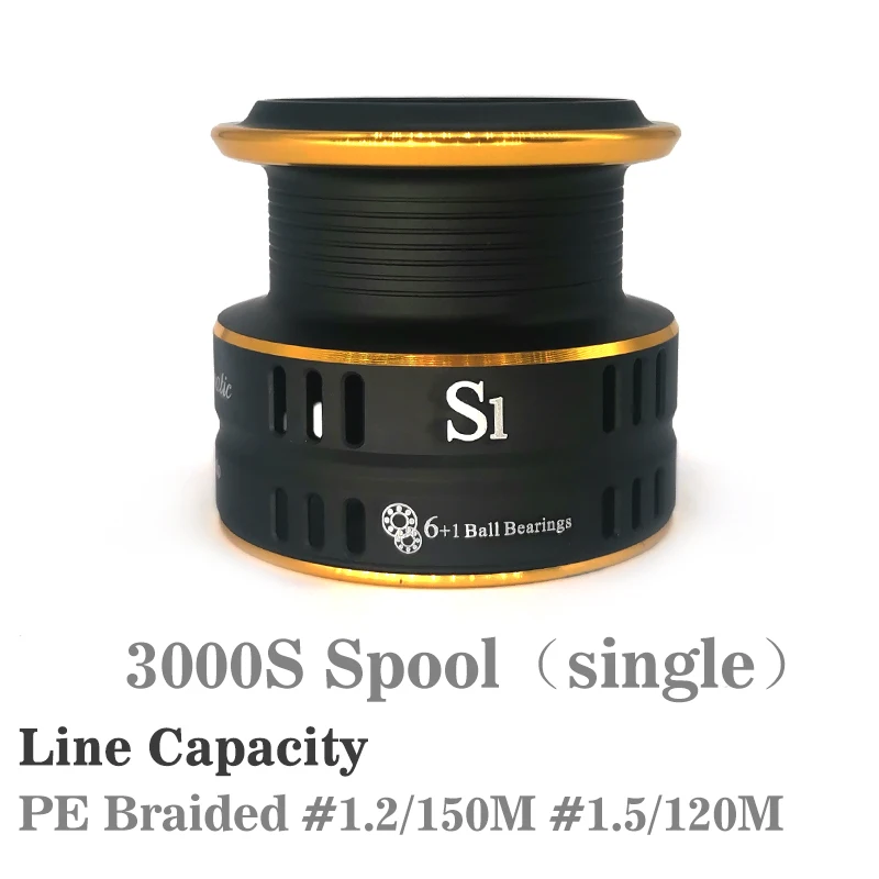 3000S SPOOL
