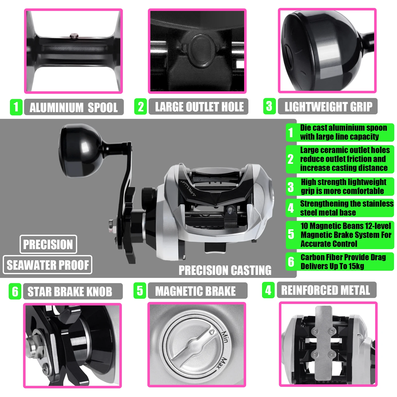 Carrete Baitcasting SAMOLLA, 15 kg arrastre, resistente agua salada - imagen 3