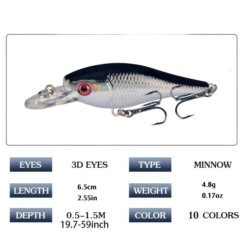 Señuelo de pesca Minnow, cebo Artificial duro, Crankbait Wobblers, ojos 3D, Lucio, carpa, aparejos de pesca, 1 ud. - imagen 2