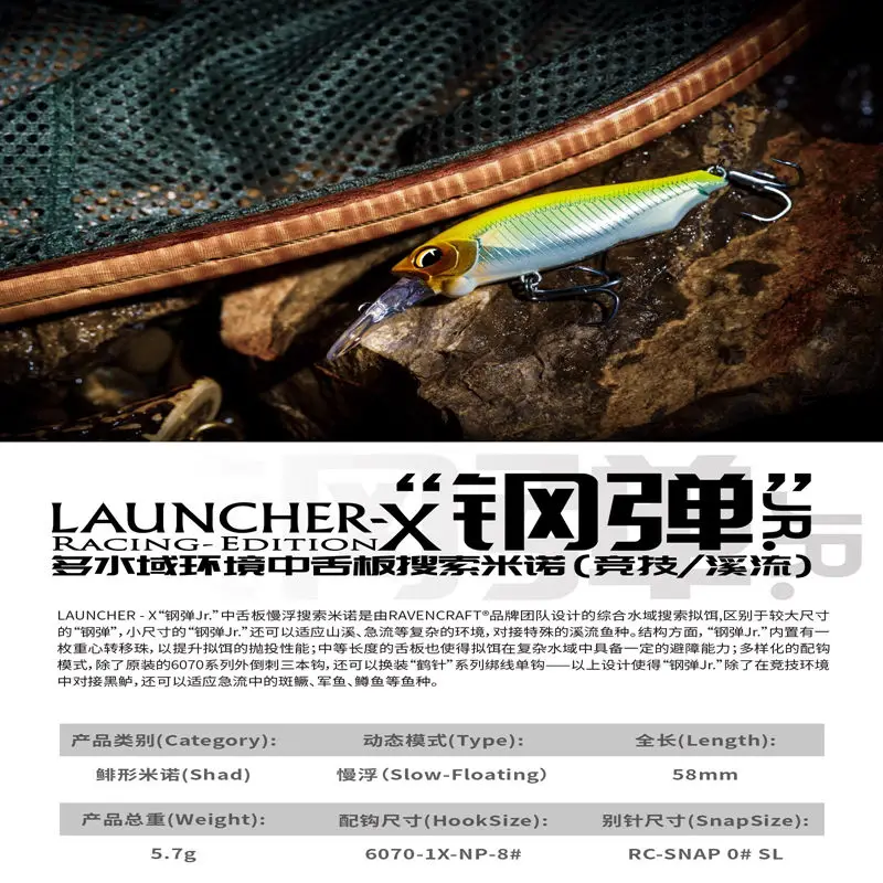 Ravencraft Gangdan 58/68SF señuelo de pesca de pececillo flotante lento 5,7g/10,6g profundidad de buceo 2,5-3m cebo falso Wobbler Artificial - imagen 3