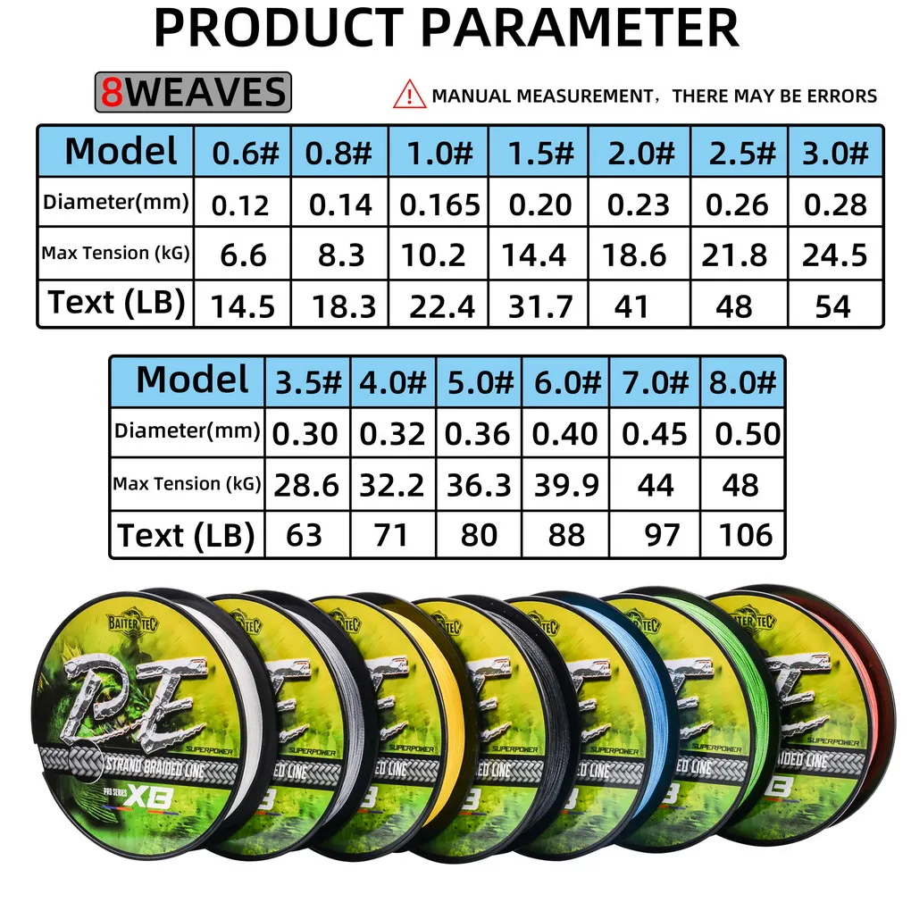 Línea de pesca trenzada de 8 hebras, multifilamento de 100M, pesca de carpa, alambre trenzado japonés, accesorio de pesca, línea de PE - imagen 3