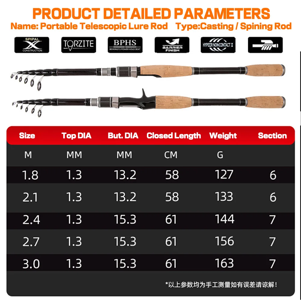 Cañas de señuelo de viaje, fundición ultraligera giratoria de caña de pescar, 1,8 m-3,0 m, poste de Jigging rápido, cebo de potencia ML, 5-20g para carpa, lubina de mar - imagen 2