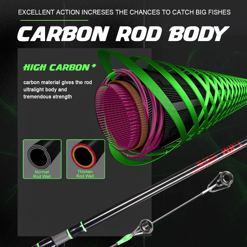 Sougayilang-caña de pescar giratoria de fibra de carbono, aparejos de pesca de lubina, carpa de agua dulce, Lucio, 1,8 m, 2,1 m, 2,4 m - imagen 5