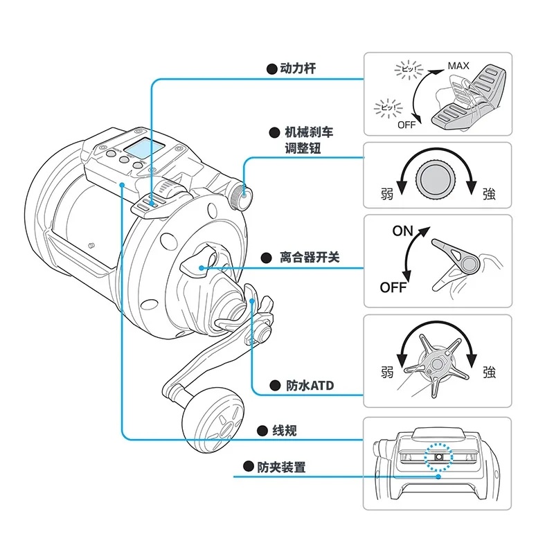 DAIWA-carrete de pesca eléctrico SEAPOWER 2023, 5 + 1BB, arrastre máximo 30kg, rueda de pesca en agua de mar, 800/1200 - imagen 4
