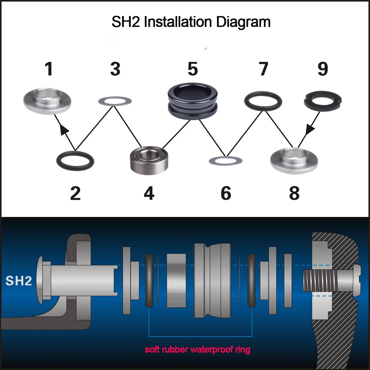 BassLegend para carrete Shimano, Kit de reparación de carrete de pesca, accesorios de cuidado de carrete de pesca, reemplazo de rodamiento de rodillos de línea SIC resistente al agua - imagen 5