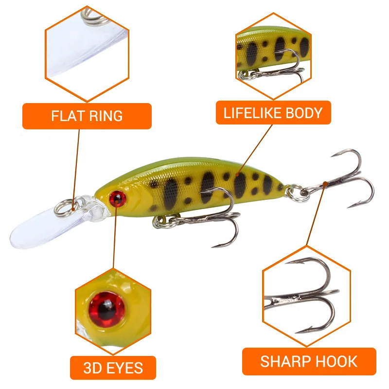 Señuelo De Pesca De manivela, cebo Wobbler De 7cm/6g, Minnow Isca Artificial, señuelo De manivela, aparejo De Pesca De Lucio - imagen 4