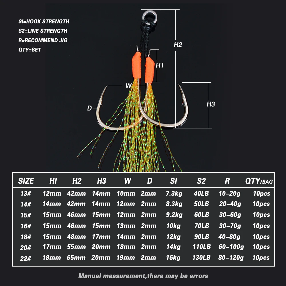 TOLU 10 ganchos de asistencia de cola de plantilla de metal 13-22 # Con línea de PE pluma anillo sólido Jigging anzuelo uv para anzuelos de pesca con señuelo de 10-120g - imagen 2
