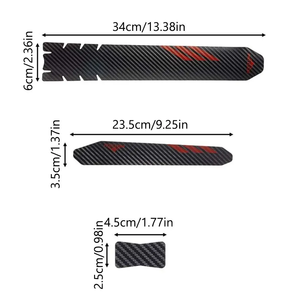 Detalle de las tres piezas del kit protector