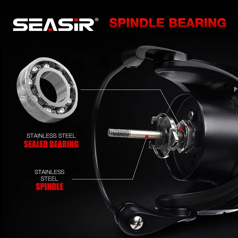 Carrete Spinning Seasir P-Series Prospec – Fibra de carbono 8+1BB - imagen 4