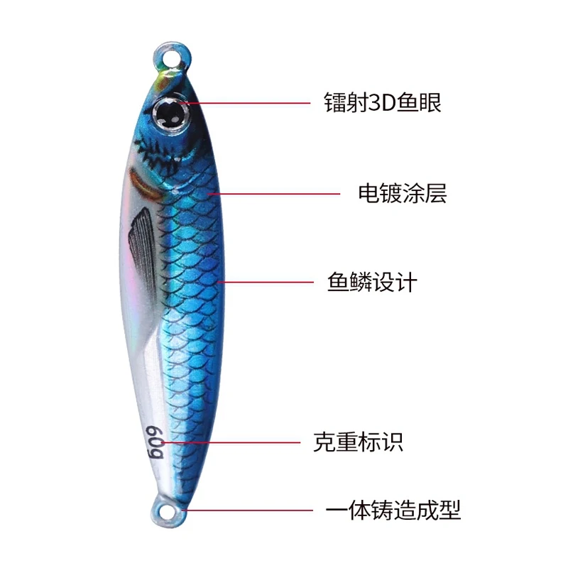 Plantilla luminosa de Metal de tungsteno, 80g/60g/40g/30g, señuelo de pesca que se hunde rápidamente