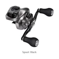 SLIVER  black spool