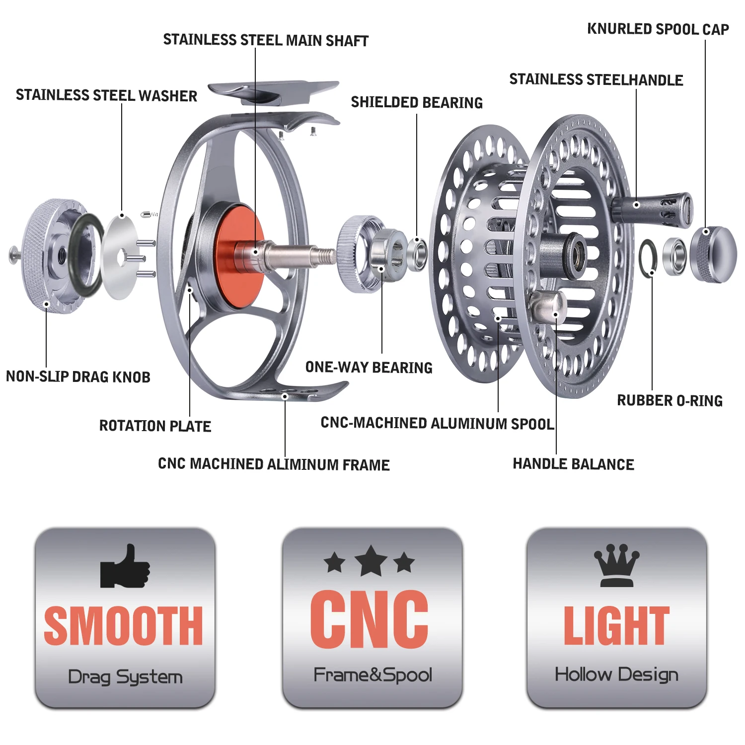 Carrete de pesca con mosca Sougayilang 2 + 1 BB, carrete de aleación de aluminio CNC de fundición alta, carretes para moscas, aparejos de pesca, perca, trucha, agua dulce - imagen 4