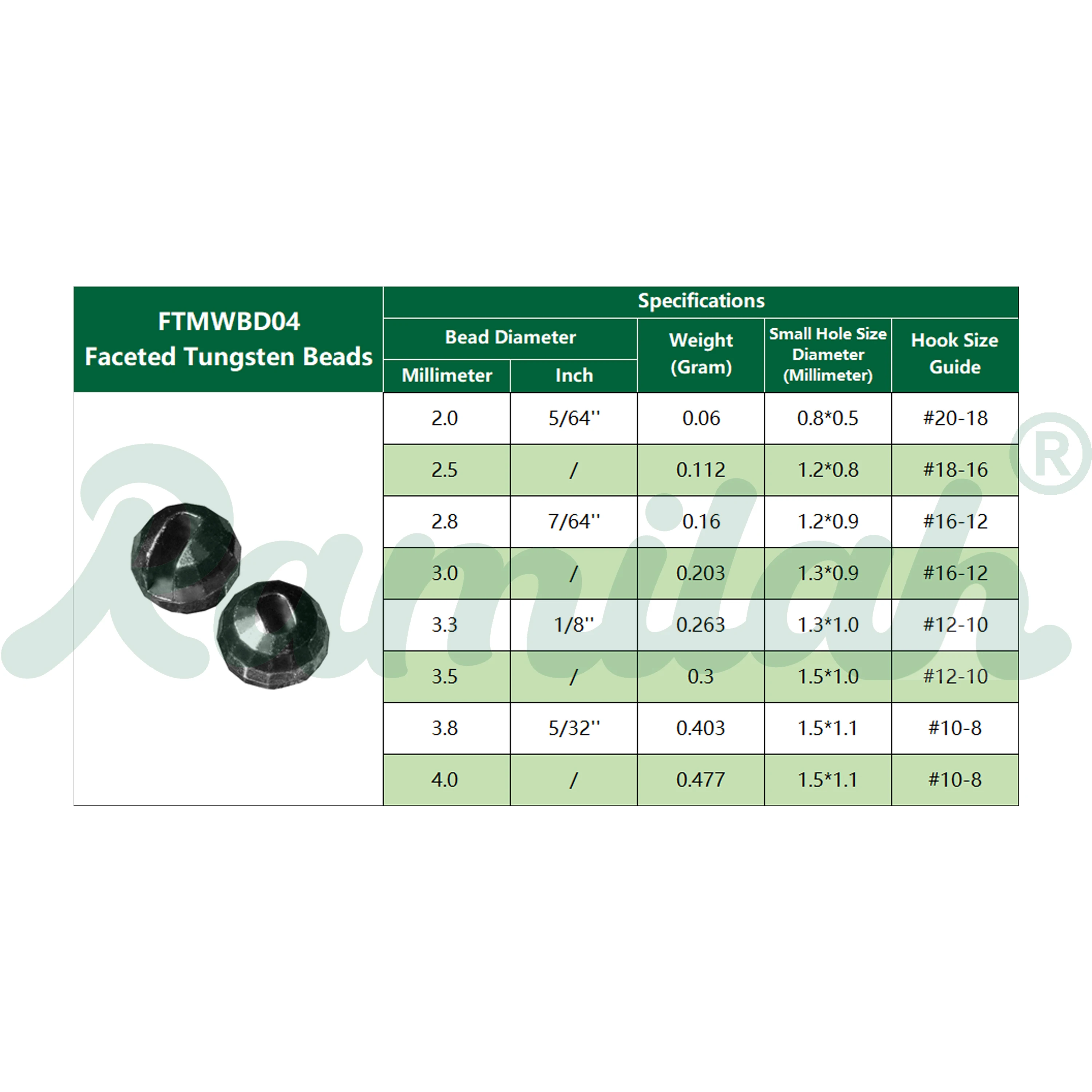 Cuentas de tungsteno facetadas ranuradas para atar moscas - imagen 4