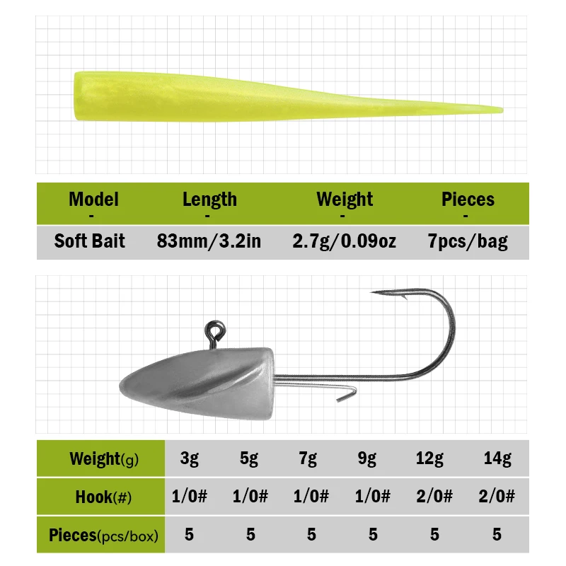 LEYDUN BR-señuelos de pesca con cebo blando, 83mm, 2,7g, anzuelo con cabeza de anzuelo, 3g/5g/7g/9g/12g/14g, bobinado y dardado, pez blando para lubina, Lucio - imagen 4